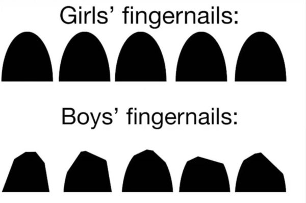 monochrome - Girls' fingernails Boys' fingernails