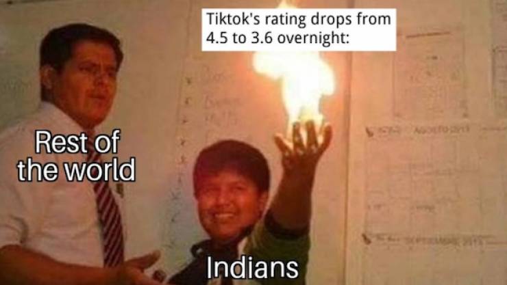 tiktok ratings drop - Tiktok's rating drops from 4.5 to 3.6 overnight Rest of the world Indians