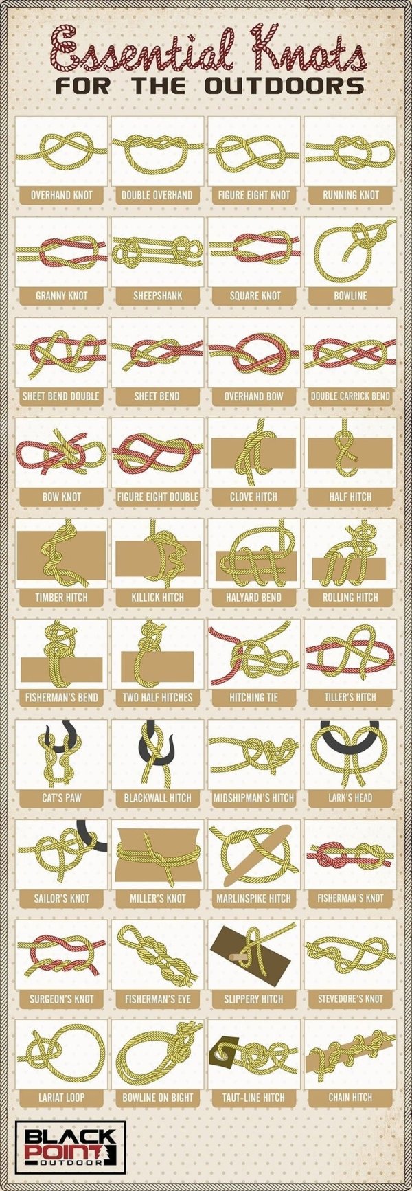 essential knots for the outdoors - Essential Knots For The Outdoors Overhand Knot Double Overhand Figure Eight Knot Running Knot Granny Knot Sheepshank Square Knot Bowline Sheet Bend Double Sheet Bend Overhand Bow Double Carrick Bend os o Bow Knot Figure