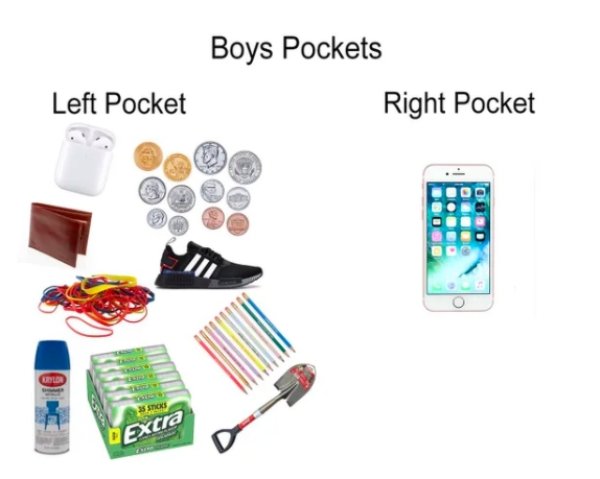 boys pockets meme - Boys Pockets Left Pocket Right Pocket Celor Shes Extra