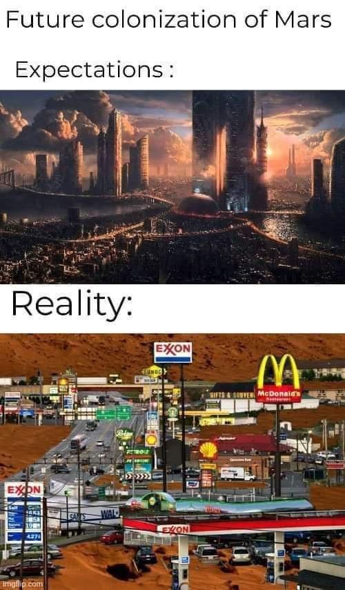 Future colonization of Mars Expectations Reality