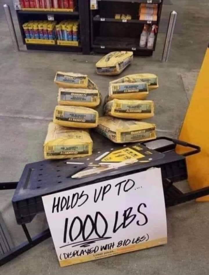 funny home depot - Ind Dje Lin Holds Up To 1000 Lbs Displayed With 810LES