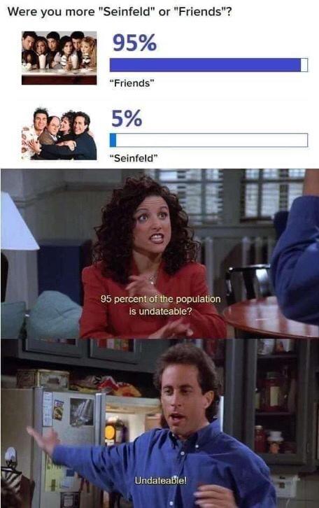 seinfeld meme - Were you more "Seinfeld" or "Friends"? 95% "Friends" 5% "Seinfeld" 95 percent of the population is undateable? Undateable!