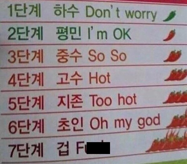 don't worry - I'm OK - so so - hot - too hot - oh my god - fuck