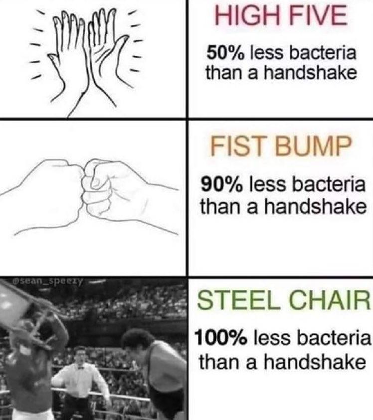 less bacteria than a handshake - ince High Five 50% less bacteria than a handshake Fist Bump 90% less bacteria than a handshake sean_speezy Steel Chair 100% less bacteria than a handshake