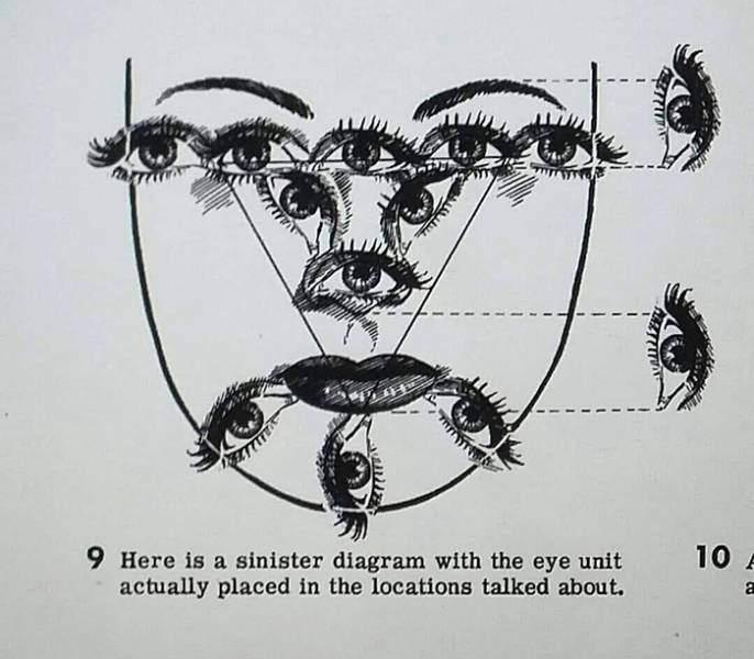 face proporcions - 9 Here is a sinister diagram with the eye unit actually placed in the locations talked about. 10 a