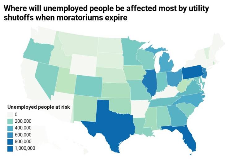 many states in america 2020 - Where will unemployed people be affected most by utility shutoffs when moratoriums expire Unemployed people at risk 0 200,000 400,000 600,000 800,000 1,000,000