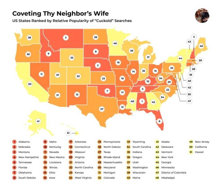 diagram - Coveting Thy Neighbor's Wife Us States Ranked by Relative Popularity of "Cuckold" Searches 18 20 50 30 41 41 Alaska 42 Delaware 43 Vermont 49 New Jersey 50 California 51 Hawaii Alabama Nebraska Montana New Hampshire 5 Tennessee Florida Oklahoma 