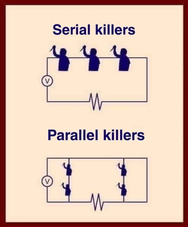 world class commissioning - Serial killers 444 Parallel killers M