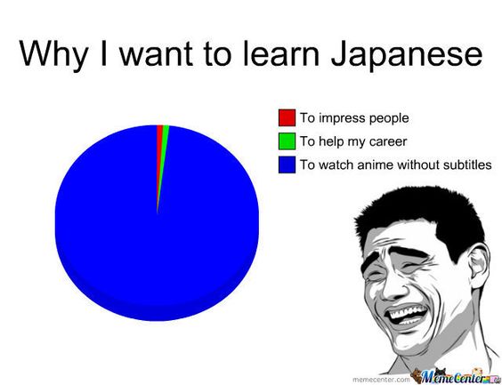 learning japanese for anime meme - Why I want to learn Japanese To impress people To help my career To watch anime without subtitles memecenter.com MameCenter.
