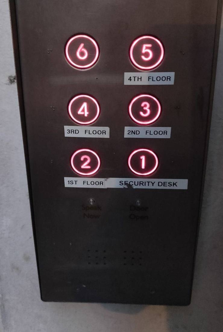 electronics - 5 4TH Floor 4 3 3RD Floor 2ND Floor 2 1 1ST Floor Security Desk