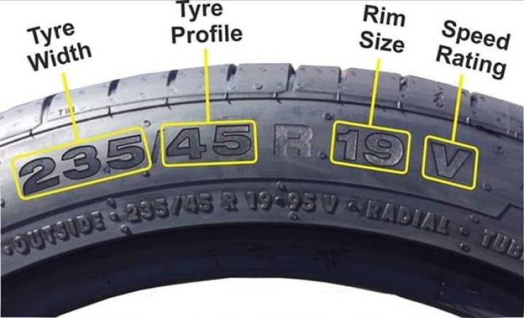 tyre no - 23545 R19 Soutside 23545 R 1995 V Radial Tul Tyre Profile Rim Tyre Width Speed Size Rating