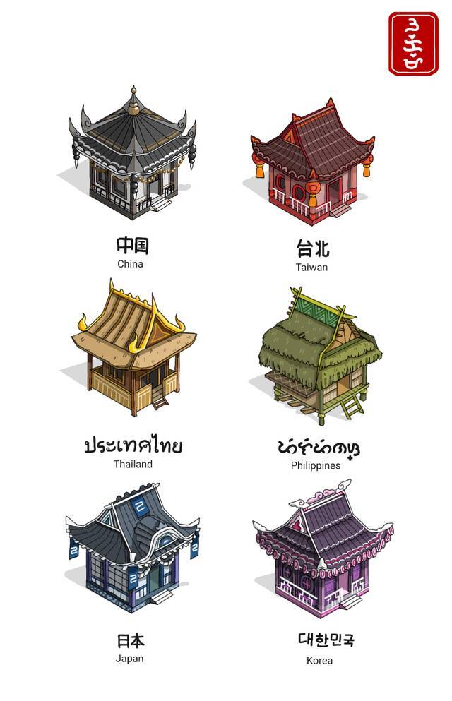roof types in asian architecture