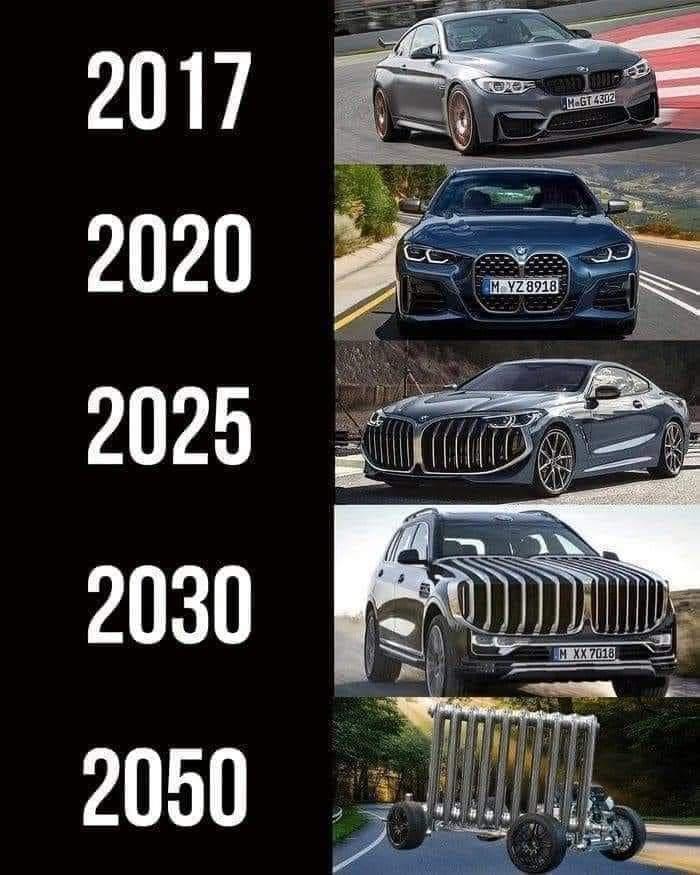 2050 bmw