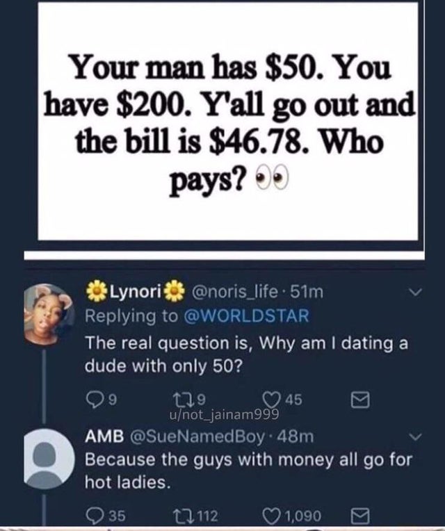 software - Your man has $50. You have $200. Y'all go out and the bill is $46.78. Who pays? Lynori . 51m The real question is, Why am I dating a dude with only 50? 129 45 unot_jainam999 Amb . 48m Because the guys with money all go for hot ladies. 35 t2 112