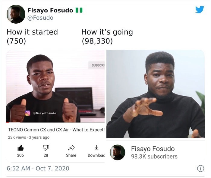 34 How It Started Vs. How It’s Going Tweets - presentation - Fisayo Fosudo | How it started 750 How it's going 98,330 Subscri afisayotosudo Tecno Camon Cx and Cx Air What to Expect! 23K views 3 years ago 306 28 Downloac Fisayo Fosudo subscribers .