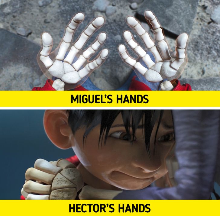 coco miguel's hands - Miguel'S Hands Hector'S Hands