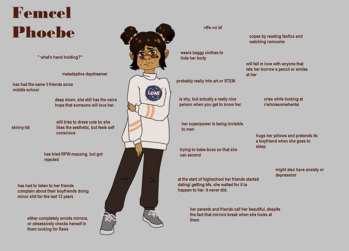 femcel phoebe - Femcel Phoebe >tlw no bf copes by reading fanfics and watching romcoms what's hand holding?" wears baggy clothes to hide her body will fall in love with anyone that lets her borrow a pencil or smiles at her probably really into art or Stem