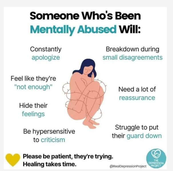 mentally abused signs - Someone Who's Been Mentally Abused Will Constantly apologize Breakdown during small disagreements Feel they're "not enough" Need a lot of reassurance Hide their feelings Be hypersensitive to criticism Struggle to put their guard do