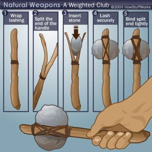 tools to make in the wilderness - Natural Weapons A Weighted Club C2008 HowStuffWorks Wrap 3 Insert Lash 5 lashing Split the stone securely Bind split end of the end tightly handle