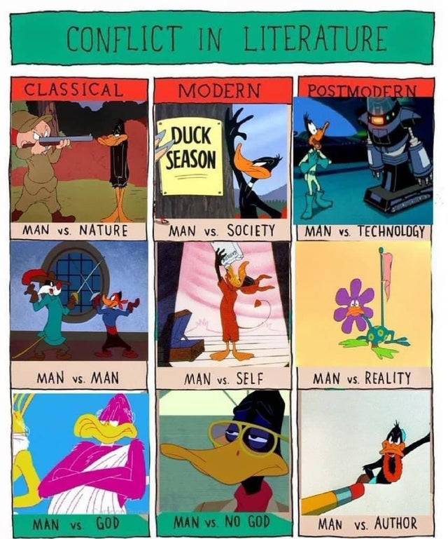 conflict in literature meme - Conflict In Literature Classical Modern Postmodern Duck Season Man vs. Nature Man vs. Society Man vs. Technology Man vs. Man Man vs. Self Man vs. Reality Man Vs. God Man vs No God Man Vs. Author