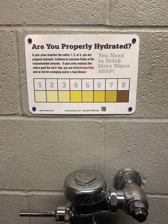Are You Properly Hydrated? If your urine matches the colors 1, 2 or 3, you are You Need properly hydrated. Continue to consume fluids at the to Drink recommended amounts. If your urine matches the colors past the Red line, you are Dehydrated More Water an