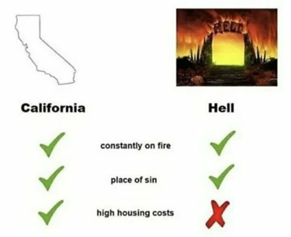 california memes - California Hell constantly on fire place of sin high housing costs
