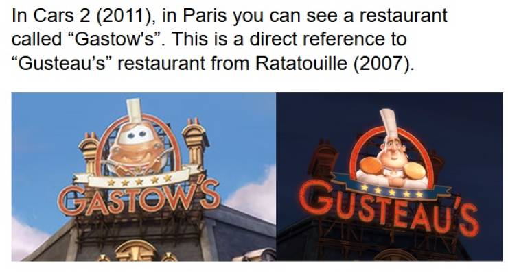 united kingdom ministry of defence - In Cars 2 2011, in Paris you can see a restaurant called "Gastow's". This is a direct reference to "Gusteau's restaurant from Ratatouille 2007. Castow'S Gusteau'S Zine