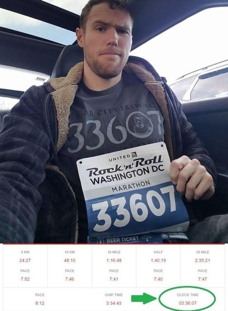 t shirt - Cigar City Brewing 33607 United Rock'n Roll Washington Dc Marathon 33607 Beer Ticket 5 Km 10 Km 10 Mile Half 20 Mile 24.27 48 19 .21 Pace Pace Pace Pace Pace Pace Chip Time Clock Time 3. 07