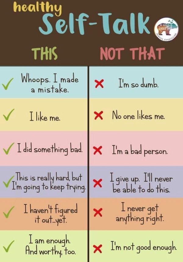 positive self talk poster - healthy SelfTalk Whole Hearted This Not That Whoops. I made a mistake. X I'm so dumb. I me. x No one me. I did something bad | x I'm a bad person . I give up. v This is really hard, but I'll neve I'm going to keep trying. X be 