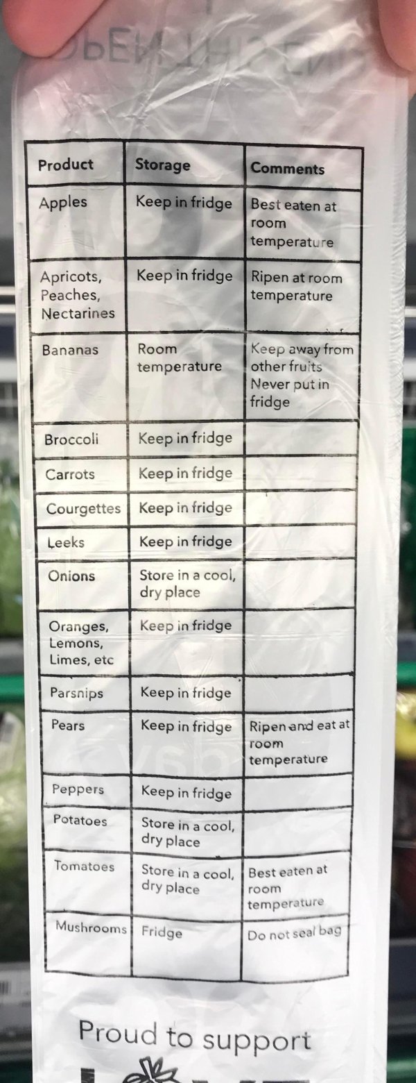 Gewa Product Storage Apples Keep in fridge Best eaten at room temperature Apricots, Peaches, Nectarines Keep in fridge Ripen at room temperature Bananas Room temperature Keep away from other fruits Never putin fridge Broccoli Keep in fridge Carrots Keep i