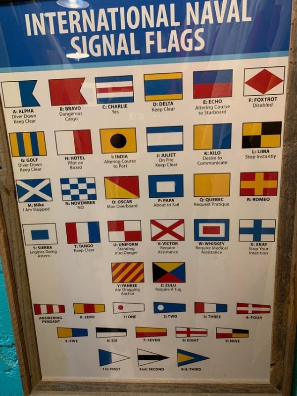 material - International Naval Signal Flags D Delta Keep Clear F Foxtrot Disabled C Charlie Yes E Echo Altering Course to Starboard B Bravo Dangerous Cargo A Alpha Diver Down Keep Clear L Lima Stop Instantly G Golf Diver Down Keep Clear H Hotel Pilot on B