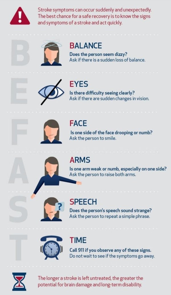 stroke like - Stroke symptoms can occur suddenly and unexpectedly. The best chance for a safe recovery is to know the signs and symptoms of a stroke and act quickly. Balance Does the person seem dizzy? Ask if there is a sudden loss of balance. $ Eyes Is t