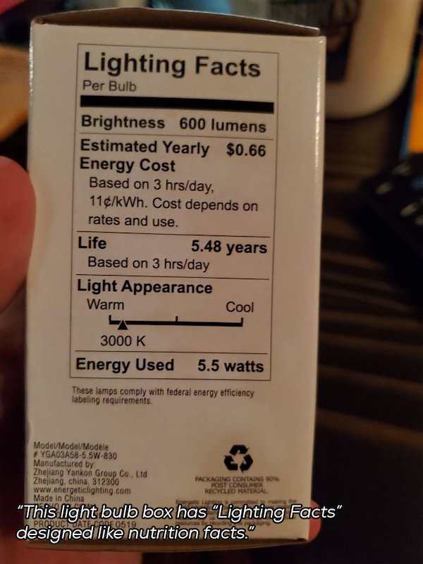 cool inventions - Lighting Facts Per Bulb Brightness 600 lumens Estimated Yearly $0.66 Energy Cost Based on 3 hrsday, 11kWh. Cost depends on rates and use. Life Based on 3 hrsday Light Appearance Warm Cool 5.48 years 3000 K Energy Used 5.5 watts These lam