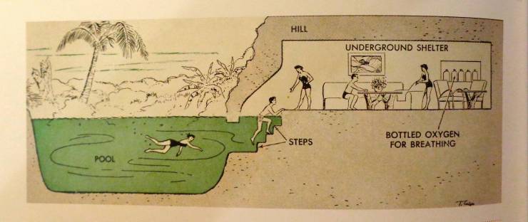 fallout shelter 1953 - Hill Underground Shelter Steps Bottled Oxygen For Breathing Pool