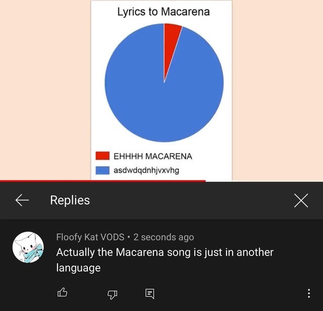 screenshot - Lyrics to Macarena Ehhhh Macarena asdwdqdnhjvxvhg Replies X Floofy Kat Vods 2 seconds ago Actually the Macarena song is just in another language