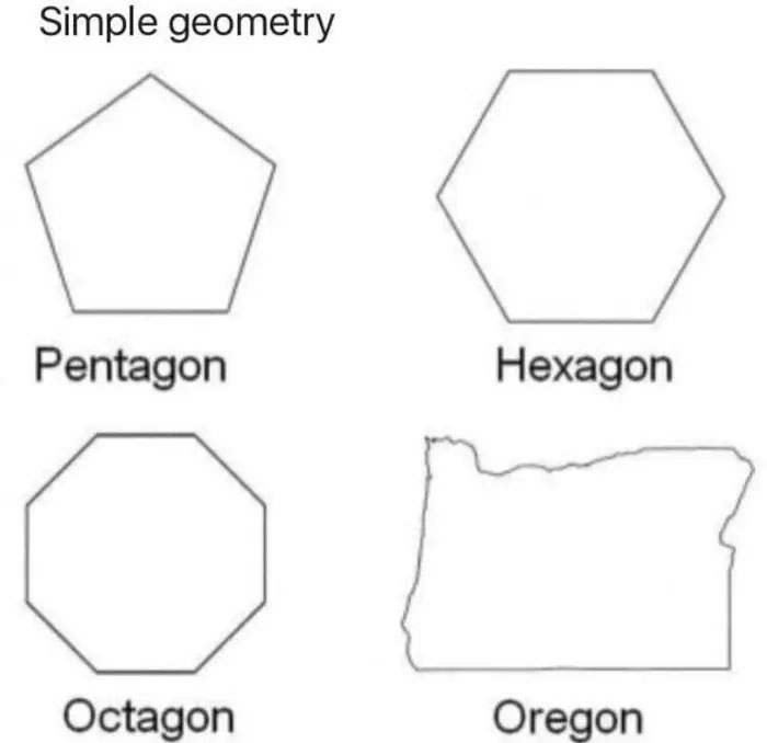 geometry math memes - Simple geometry Pentagon Hexagon Octagon Oregon