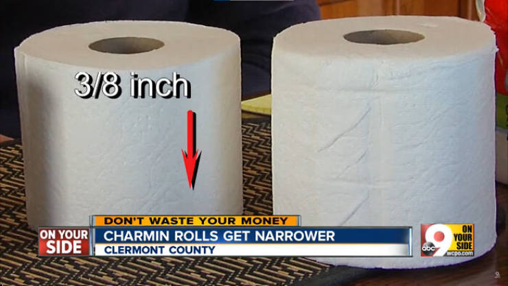 "For quite a while now, the length of toilet paper rolls has been shrinking. Apparently, once upon a time, the standard size of a toilet paper roll was 4.5 inches by 4.5 inches. Fast forward to now, most rolls are a half-inch shorter than they used to be. Despite that, consumers are still paying the same price."