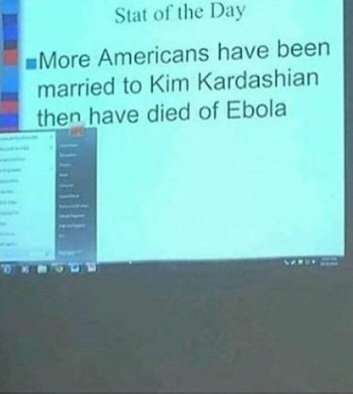 computer monitor - Stat of the Day More Americans have been married to Kim Kardashian then have died of Ebola