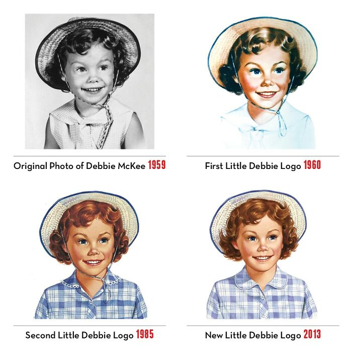 It is understandable that the brand that makes cereal and granola decided to choose a child as its mascot. However, that cute little girl with a hat, cheerful smile, and blue shirt has a more interesting story to tell than you might have imagined. “Little Debbie” is also the Executive Vice President of McKee Foods, the eight-decade-old, still family-run company that makes all of the brand's treats—plus Zebra Cakes and Cosmic Brownies. Debbie is the granddaughter of the founder, O.D. McKee, who risked all the money the family had and started a business during the Great Depression. Could it be that Debbie became the mascot of the brand accidentally? Maybe. There are sources claiming that the idea for Debbie to become the mascot of the brand came to the packaging supplier, who suggested the boss should use the name of a family member for a new product launch.