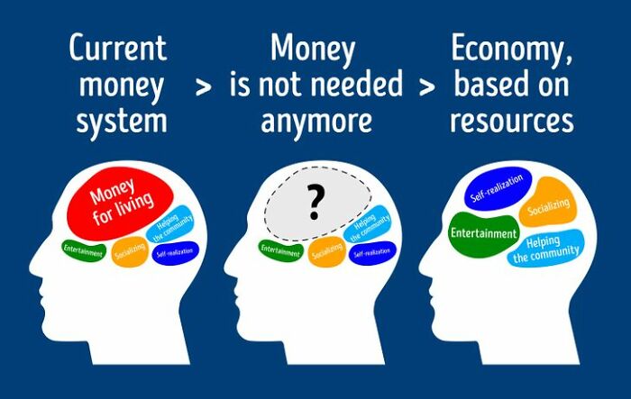 Idea: In an experiment that plenty of us wish we could've participated in, 2,000 people living in Finland received 560 euros each month for absolutely nothing. No strings attached! The experiment lasted 2 years in total. This basic income replaced people's unemployment allowance, however, they had absolutely no obligation to look for a new job in the meantime. What's more, even finding a job meant that they could keep the 560-euro-a-month allowance as a bonus.

Result: The experiment had very positive results. Even though 560 euros isn't a high income in wealthy Finland, the stable monthly allowance helped reduce some participants' stress levels. The money gave people a financial safety net to experiment with finding their dream jobs, starting up their own businesses, further investing in their education, and improving their qualifications. In the end, many participants reportedly found higher-paying jobs than those they had beforehand within just 6 months. We're hoping similar universal basic income experiments will be rolled everywhere in the world.