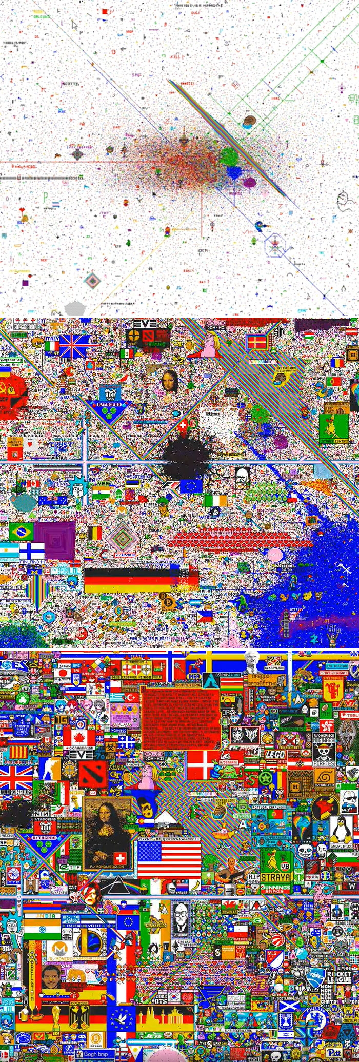 Idea: A creative collaborative project on Reddit invited internet users to draw on a blank online canvas by choosing pixels and changing their color. In order to color another pixel, each user had to wait for a 5-minute 'cooldown' to end or had to act as part of a group. While it might sound complicated, it led to a group of redditors, 'creators,' banding together to create intricate drawings. Meanwhile, other groups painted different parts of the blank canvas with the same color. So-called 'guardians' also sprang up who saw it as their role to 'protect' the canvas from any destructive misconduct.

Result: At the start of the 72-hour-long project, the 'creators' let their creativity and imagination loose to create complex drawings. All with the help of the 'guardians' who protected their artistic endeavors. Unfortunately, things didn't last. Power corrupts and absolute power corrupts absolutely. The 'guardians' started to pick and choose which drawings to protect and which ones to leave open to the destructive forces of chaos. Eventually, this led to in-fighting. Some redditors began painting random pixels black and wreaking havoc where they could. However, just like a forest fire, this opened up the space for new drawings and creations.