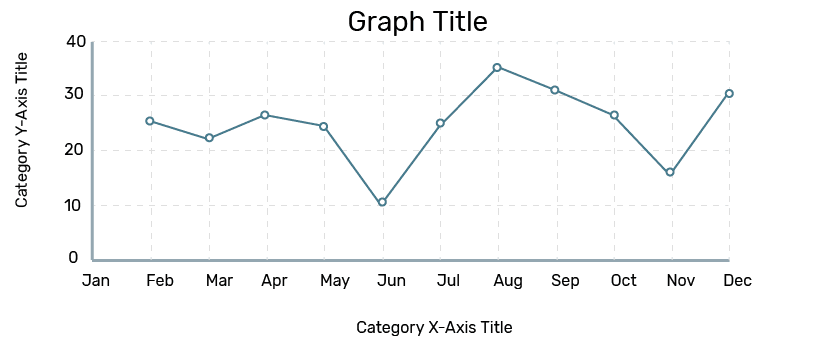 During my intern, my professor gave me line graphs made on paper and asked me to find the coordinates by drawing horizontal and vertical lines. It would have taken hours if not days.

I thought to myself - "I couldn't be the first one who is lazy af". So I googled it, found this cool free to use software "Web Digitizer".

Step 1 - Scan the graph. Step 2 - Mark the X and Y axes in the picture. Step 3 - Grab a beer cause you got the the nicest mf graph that you couldn't have drawn by yourself in a million years.

My professor was so happy she asked me to document the method and mail it across the entire department.