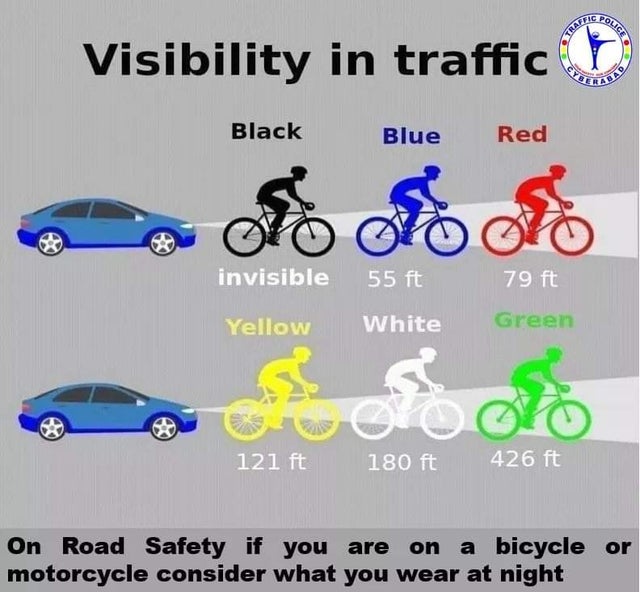 visibility in traffic colors - Police Visibility in traffic Black Blue Red 10 invisible 55ft 79 ft Yellow White Green Adoo 121 ft 180 ft 426 ft On Road Safety if you are on a bicycle or motorcycle consider what you wear at night