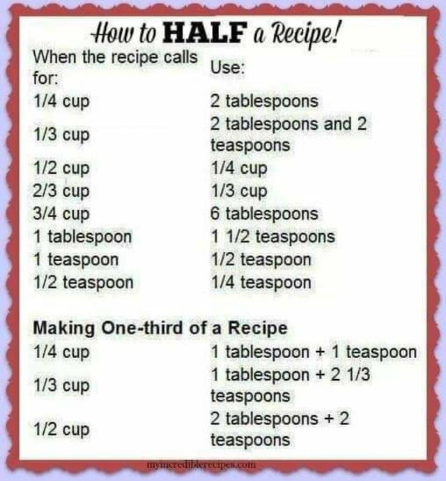 paper - How to Half a Recipe! When the recipe calls Use for 2 tablespoons 2 tablespoons and 2 teaspoons 14 cup 13 cup 12 cup 23 cup 34 cup 14 cup 13 cup 1 tablespoon 1 teaspoon 12 teaspoon 6 tablespoons 1 12 teaspoons 12 teaspoon 14 teaspoon 14 cup Making