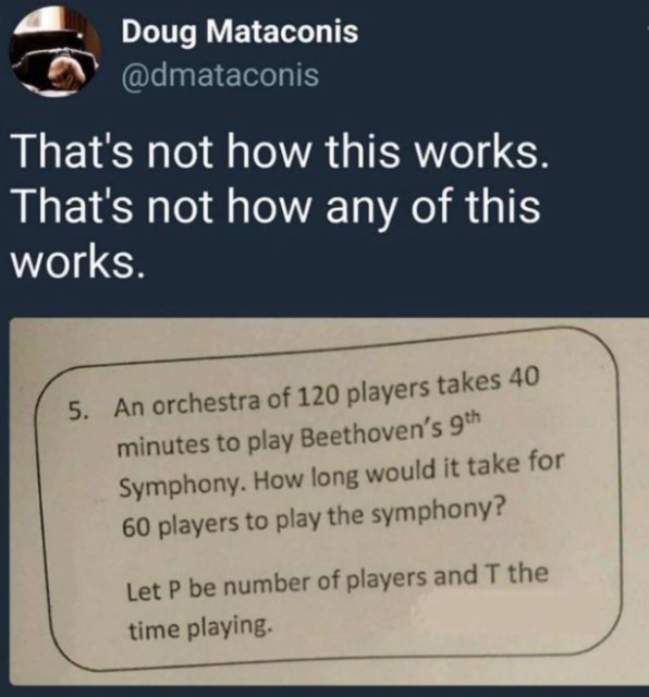 document - Doug Mataconis That's not how this works. That's not how any of this works. 5. An orchestra of 120 players takes 40 minutes to play Beethoven's 9th Symphony. How long would it take for 60 players to play the symphony? Let P be number of players