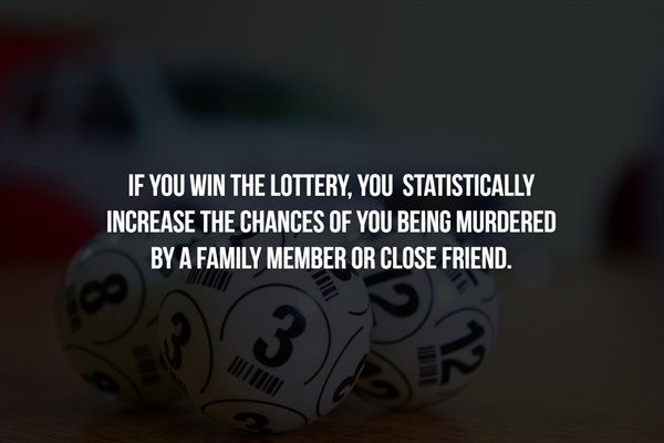 islamic calligraphy verse bismillah - If You Win The Lottery, You Statistically Increase The Chances Of You Being Murdered By A Family Member Or Close Friend. 3. Inition