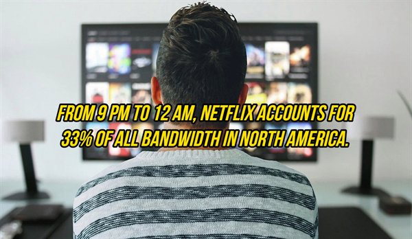 Netflix - FROM9PM To 12 Am, Netflix Accounts For 33% Of All Bandwidth In North America