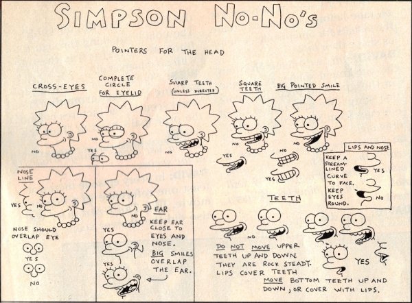 interesting facts - simpsons model sheets - Simpson NoNo's Pointers For The Head CrossEyes Complete Circle For Eyelid Sharp Teeth Unless And Square Teeth Big Pointed Smile Wo No Nos Line Laps And Nose Keep A Stream Lined Yes Curve To Face Keep Syes No Rou