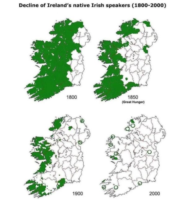 interesting facts - decline of ireland's native irish speakers - Decline of Ireland's native Irish speakers 18002000 1800 1850 Great Hunger 1900 2000